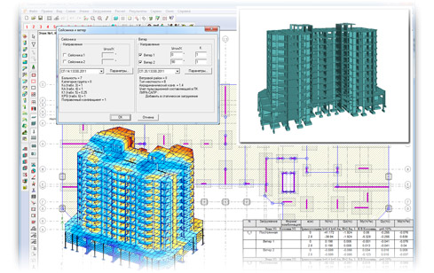 Программа Мономах - Компоновка