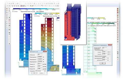Программа Мономах - Разрез