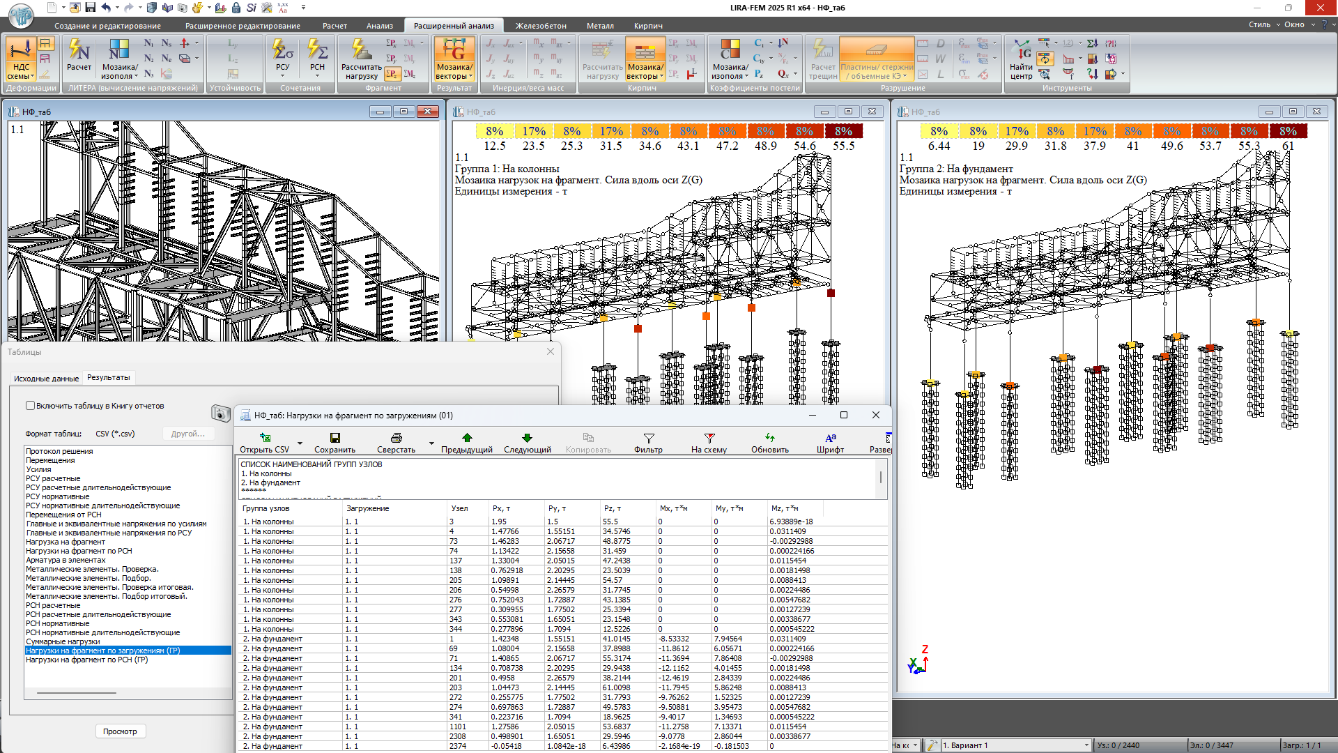 Таблица нагрузок на фрагмент по загружениям по группам Таблица нагрузок на фрагмент по загружениям по группам
