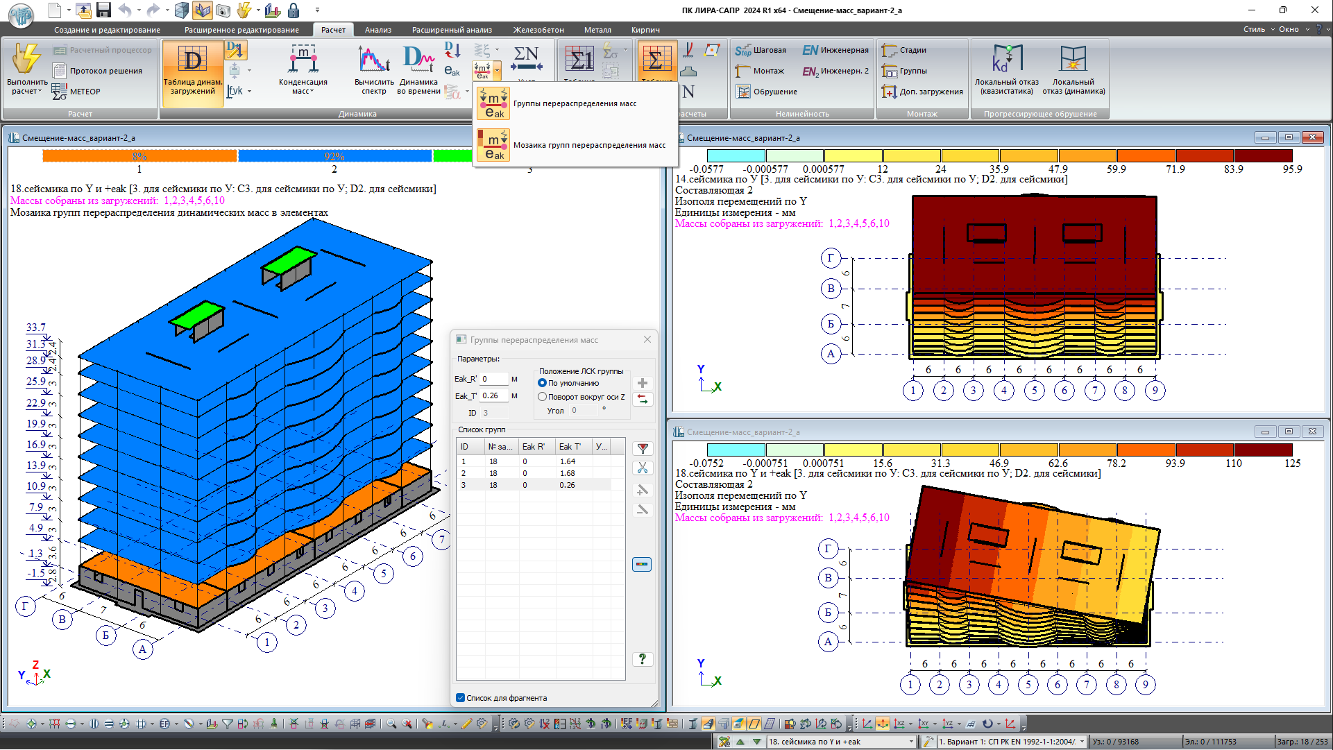 Группы перераспределения масс в элементах Группы перераспределения масс в элементах