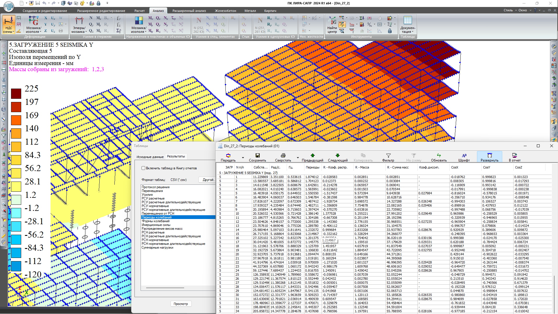 Таблица периодов колебаний Таблица периодов колебаний