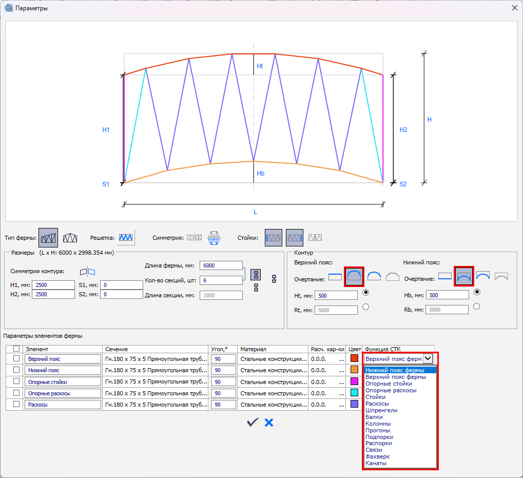 Параметры фермы Параметры фермы
