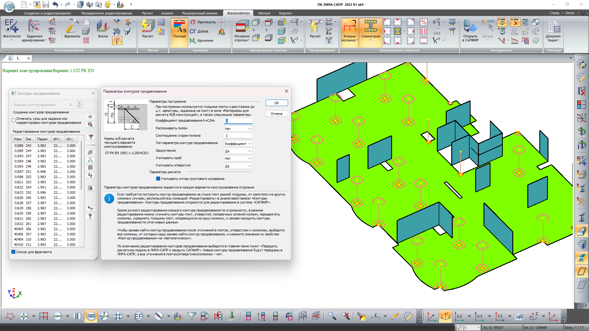 Параметры контуров продавливания Параметры контуров продавливания