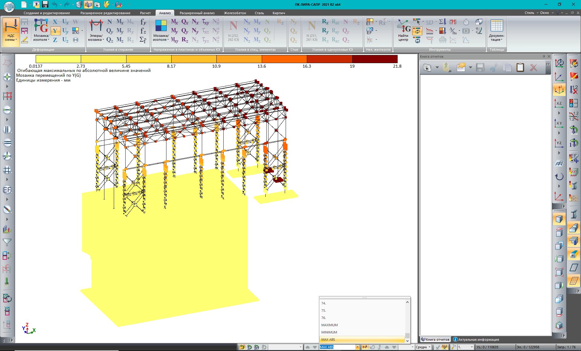 Огибающая максимальных значений по абсолютной величине Огибающая максимальных значений по абсолютной величине.png