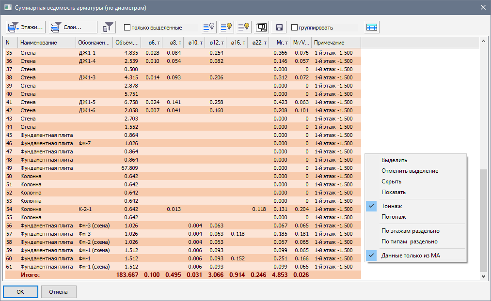 Диалоговое окно Суммарная ведомость арматуры Диалоговое окно Суммарная ведомость арматуры