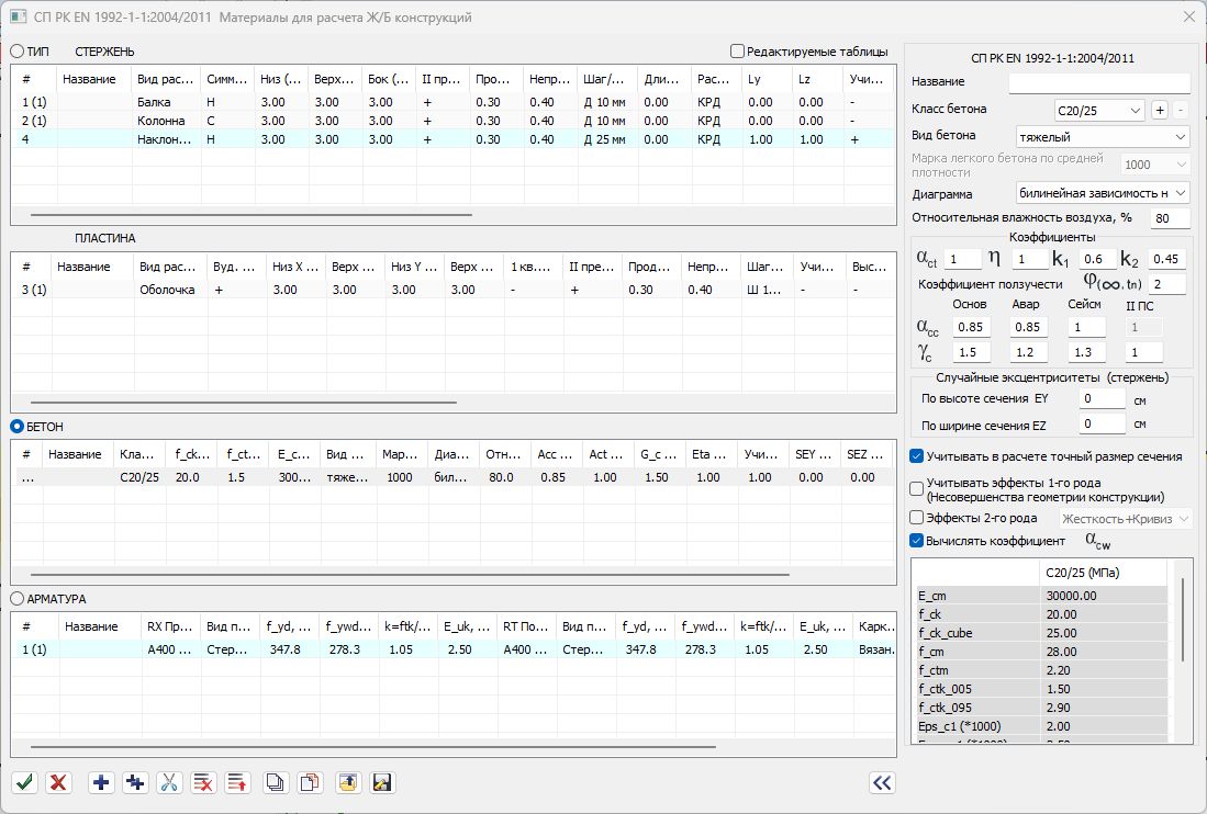 Материалы бетон Рисунок 3.5. Материалы бетон