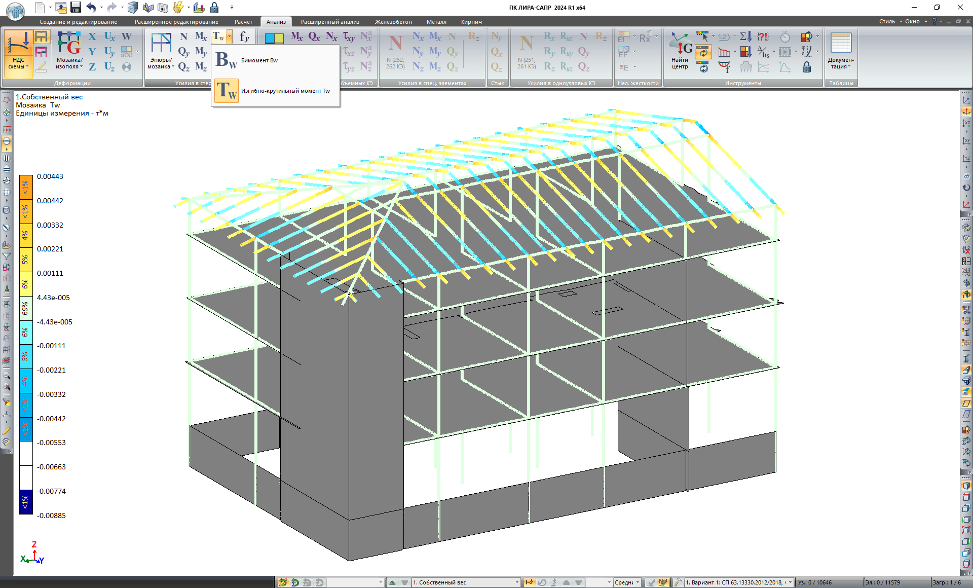 Мозаика изгибно-крутильного момента Tw Мозаика изгибно-крутильного момента Tw