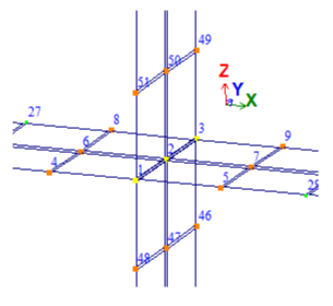 Пример использования АЖТ Пример использования АЖТ